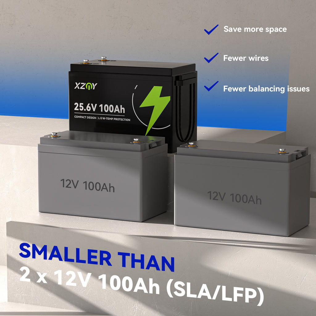 XZNY Compact 24V 100Ah LiFePO4 Battery for RV, Off-grid, Trolling Motor